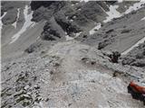 Rifugio Gardeccia - Catinaccio d'Antermoia / Kesselkogel